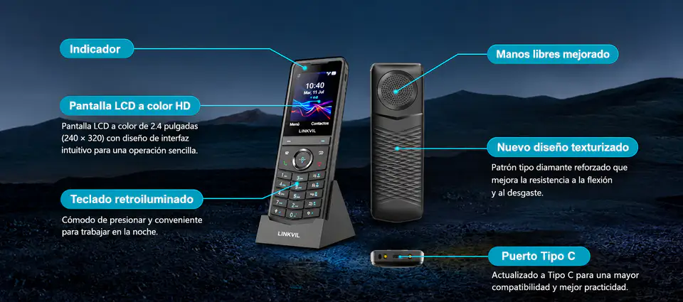 Infografia W620W